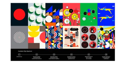 品牌VI設(shè)計與多媒體動畫設(shè)計的視覺交響